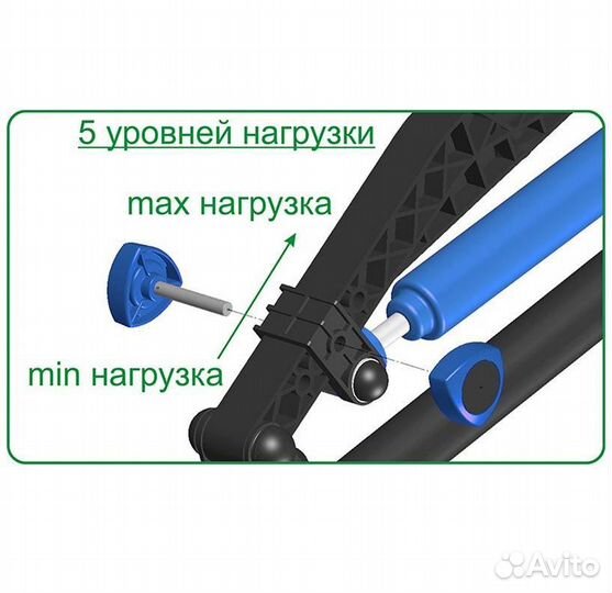 Гребной тренажер leco-IT PRO