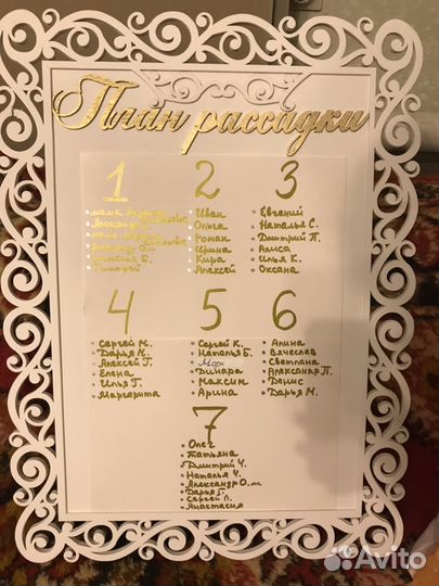 План рассадки на свадьбу