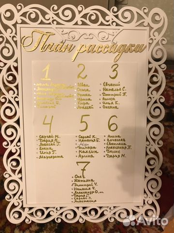 План рассадки на свадьбу