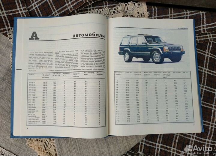 Энциклопедия для мужчин