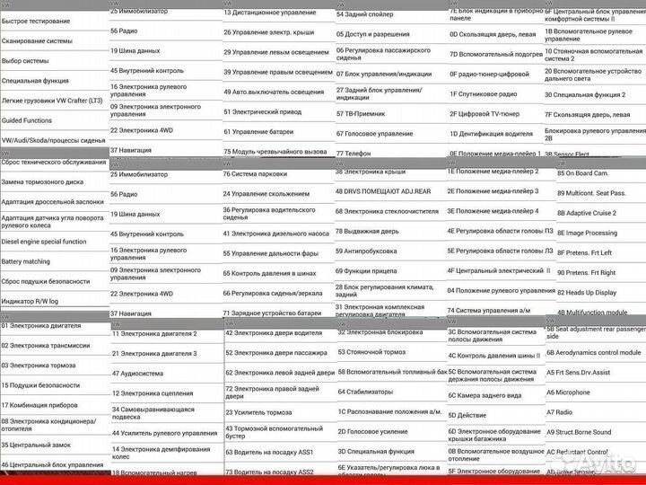 Launch x431 Thinkdiag/Easydiag/Golo + обновления н