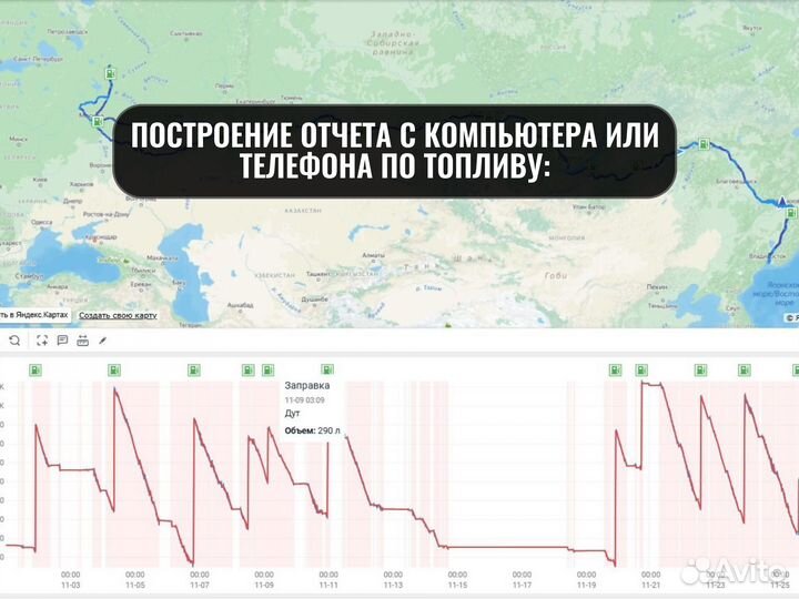 Установка глонасс на грузовые тс