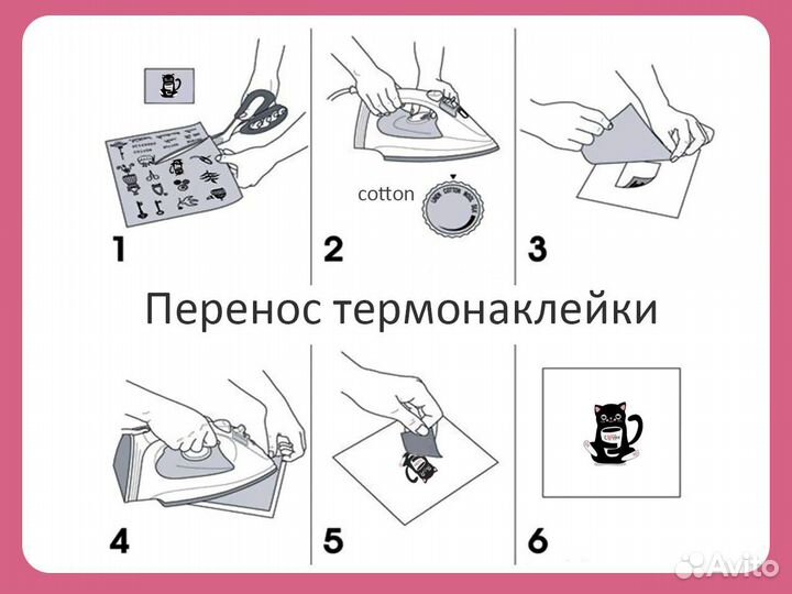 Термонаклейки на заказ