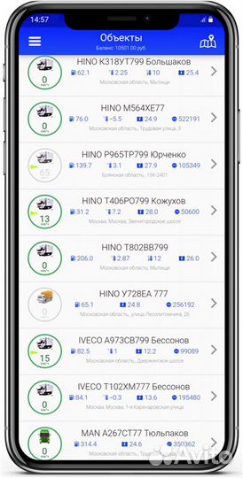 Глонасс для пропуска, рнис