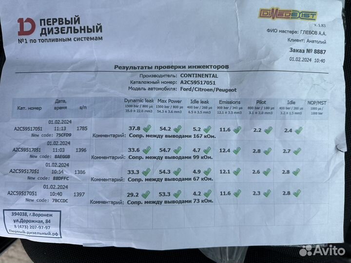 Форсунки на форд транзит /пежо боксер