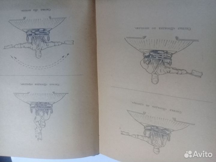 Боевой устав воздушных сил ркка. Часть 1. 1937 г
