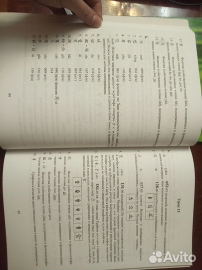 Пособия по иероглифике