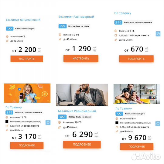 Спутниковый интернет Ямал 401 SenSat