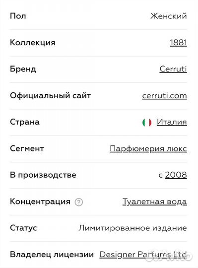 Духи из личной коллекции