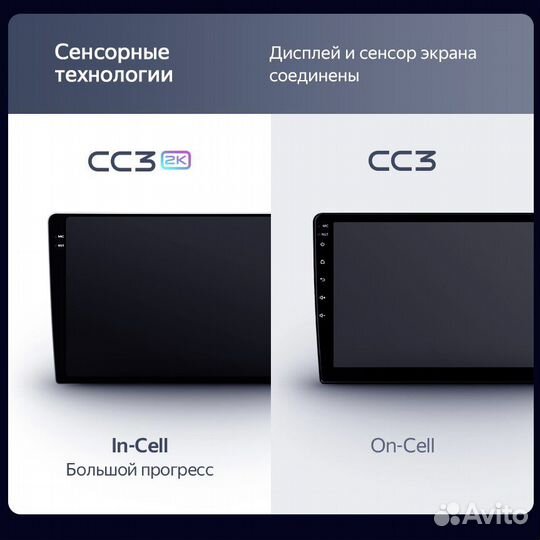 Teyes CC3 4/64 2K LADA XRay 2015-2022