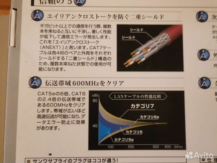 LAN кабель Sanwa supply, 10 m