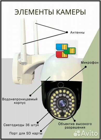 Уличная 4G камера, поворотная, на сим карте