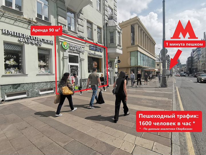 Торговая площадь, 90.1 м²