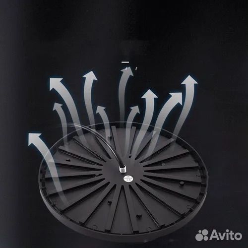 Профессиональные прожекторы 100W, white light