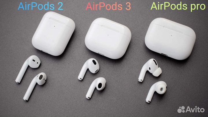 AirPods 2 / 3 / Pro 2