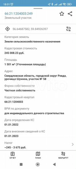 Участок 15 сот. (СНТ, ДНП)