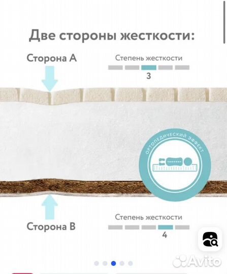 Матрас детский plitex 120х60