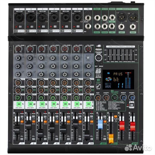 Цифровой микшерный пульт