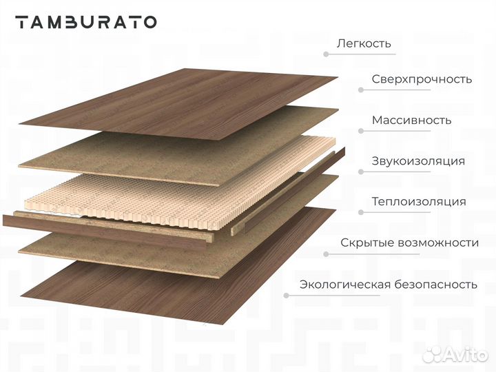 Листы тамбурата 2800х2070 от производителя