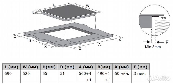 Электрическая панель Weissgauff