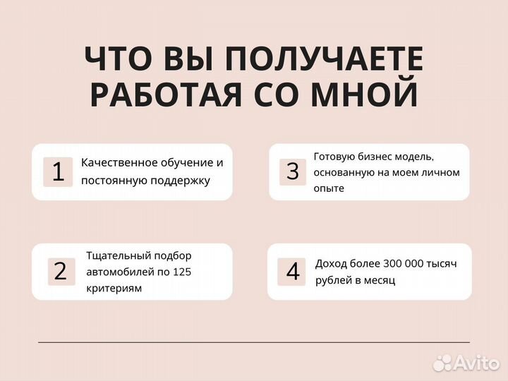 Франшиза под ключ