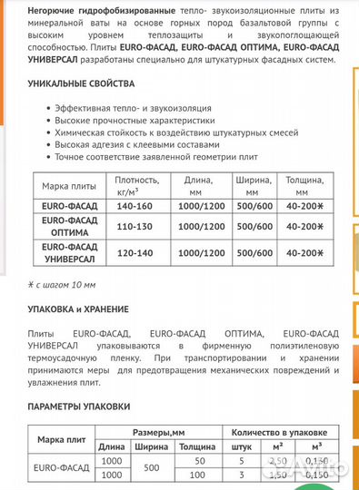 Утеплитель тизол, минвата