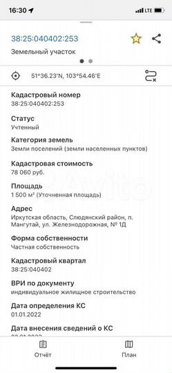 Участок 15 сот. (ИЖС)