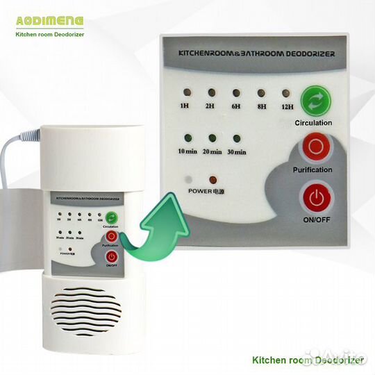 Бактерицидный Озонатор(очиститель) воздуха atwfs