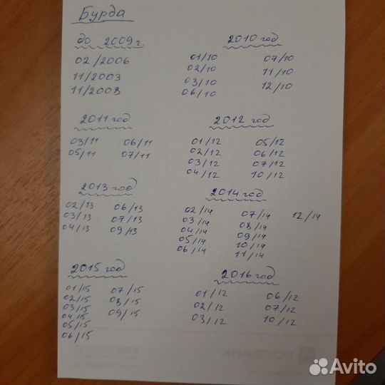 Журналы Шитье и крой (шик) 2014, 2015 и 2016 г