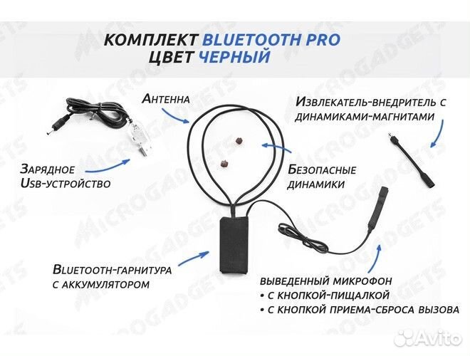 Микронаушники для экзаменов аренда