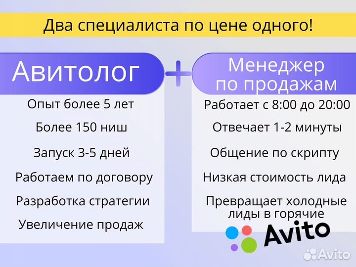 Услуги авитолога. Менеджер по продажам на Авито