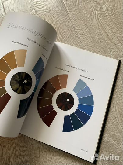 Книга по макияжу