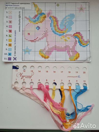 Остатки от наборов для вышивания