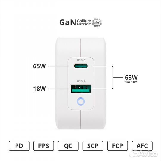 Блок питания TopON GaN 65W