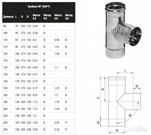 Тройник ferrum Д 90гр. (430/0,5мм) Ф100