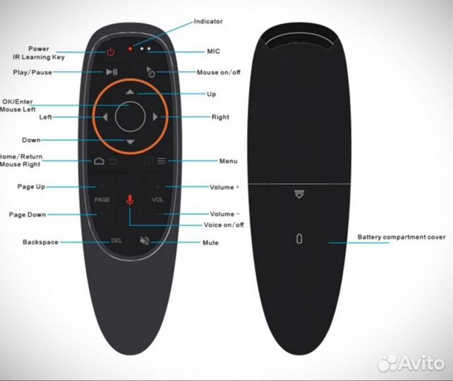 Радиопульт Air Mouse (аэро-мышь) с гироскопом