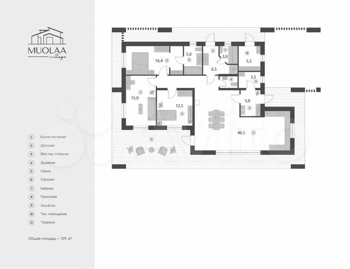 Коттедж 129 м² на участке 10 сот.