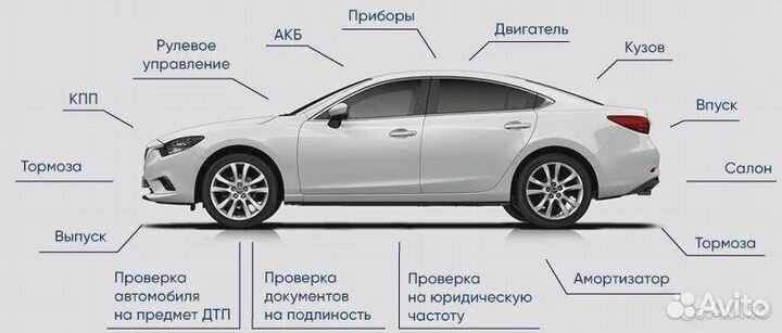 Автоподборщик лднр, РФ