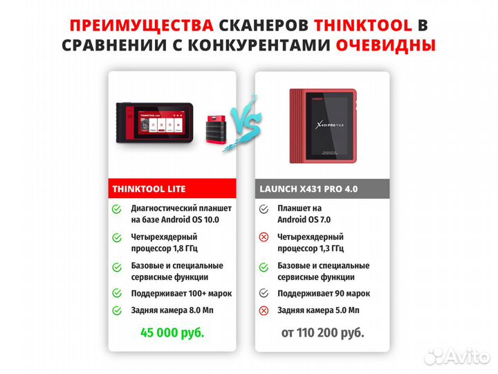 Launch X431, ThinkTool Lite, Autel MS Автосканер