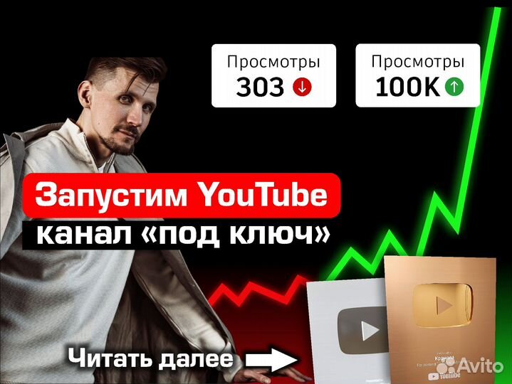 Ютуб продюсер.Продвижение в youtube вк дзен телеге