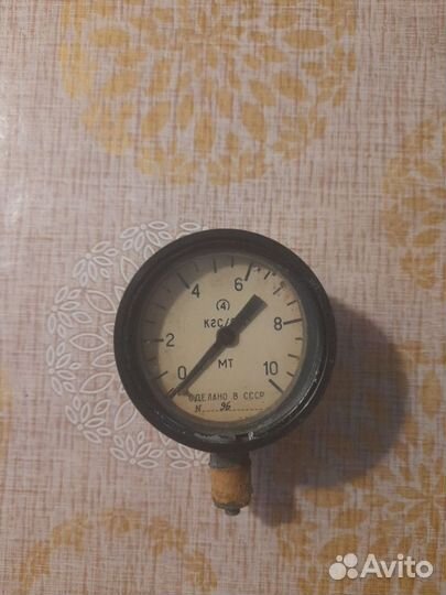 Индикаторы