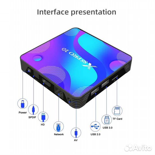 Android tv приставка X88 pro