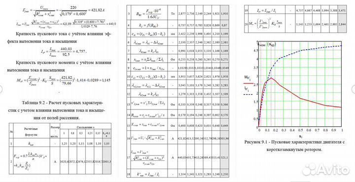 Тау, тоэ, электрические машины, электропривод