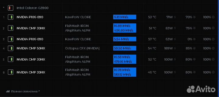 Видеокарта CMP 30HX