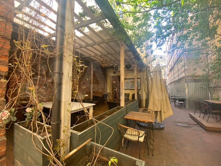 Торговая площадь, 80 м²