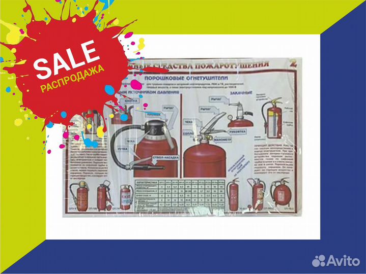 Плакаты пожарная безопасность