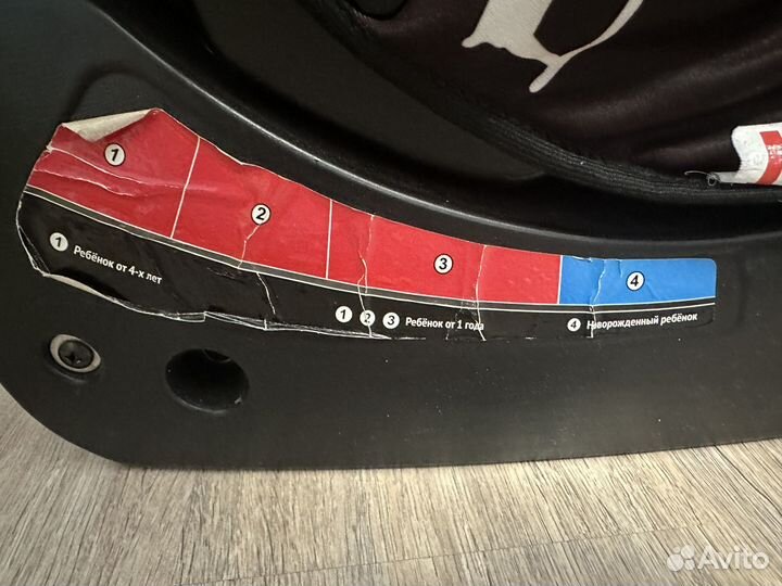 Детское автокресло от 0