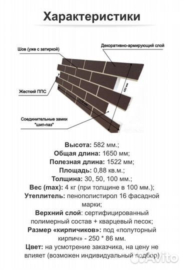 Фасадные термопанели
