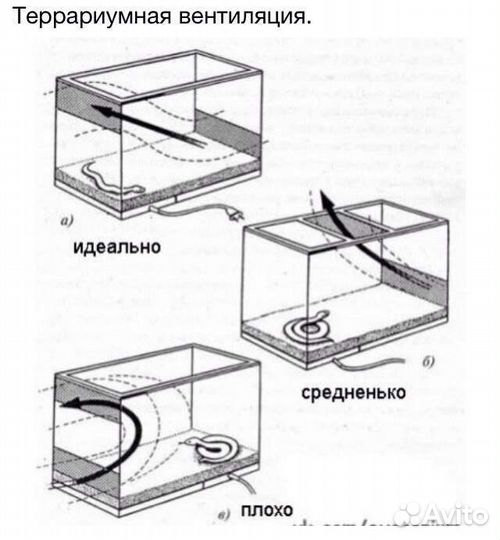 Термоковрик 7вт с регулировкой температуры