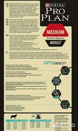 Проплан для собак и щенков
